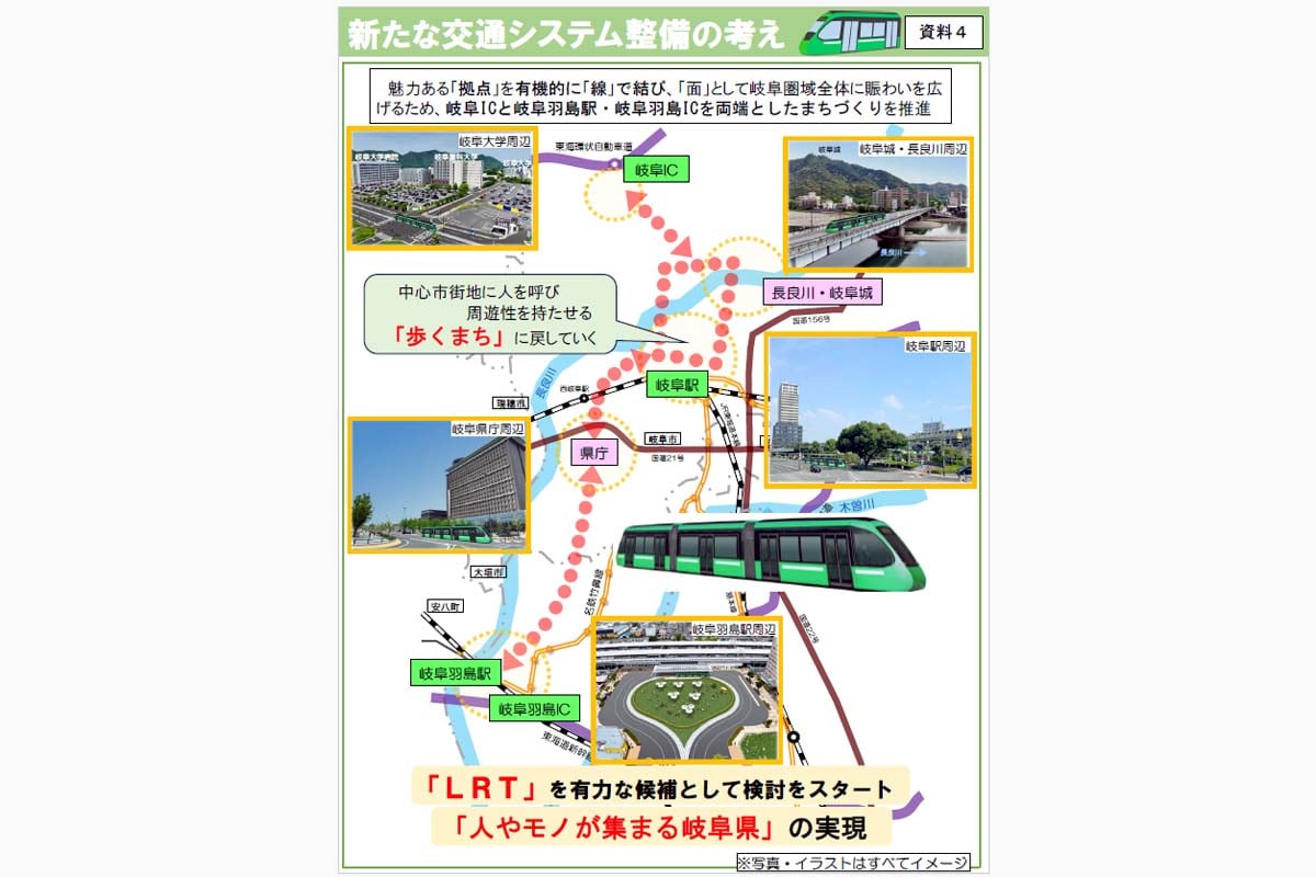 LRTの想定路線(画像:岐阜県)