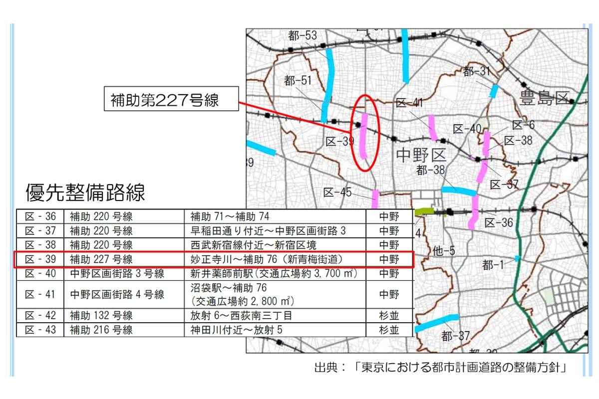 補助第227号線（画像：中野区）