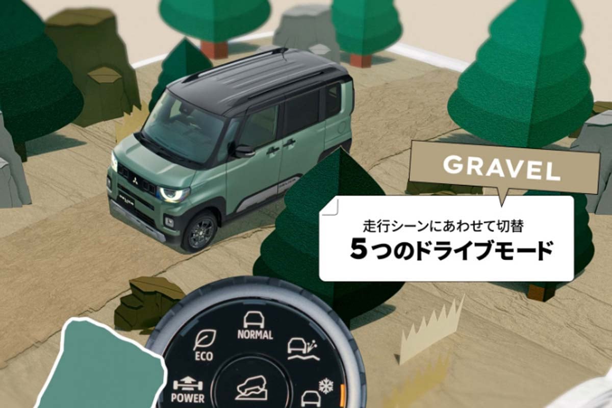三菱・新型デリカミニの5つのドライブモード（画像：三菱自動車）