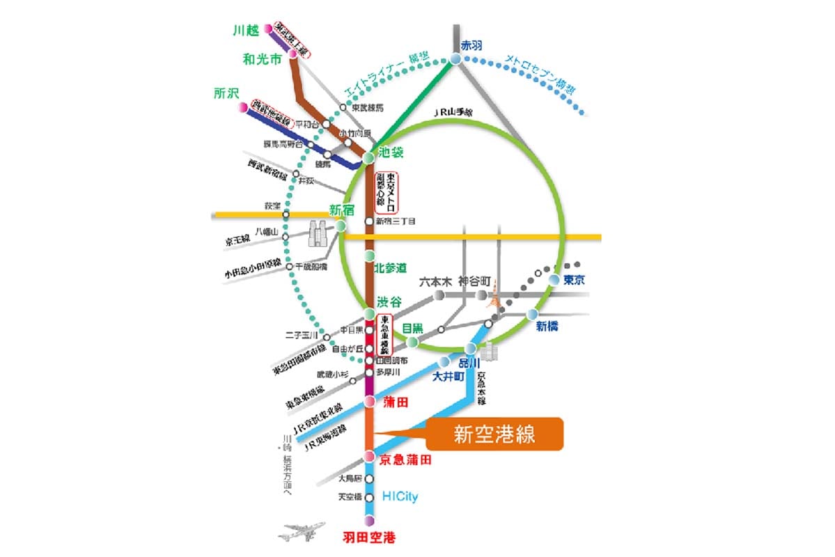 蒲蒲線（画像：大田区）