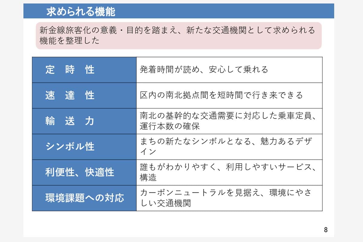 「新金線旅客化の検討状況について」(画像:葛飾区)