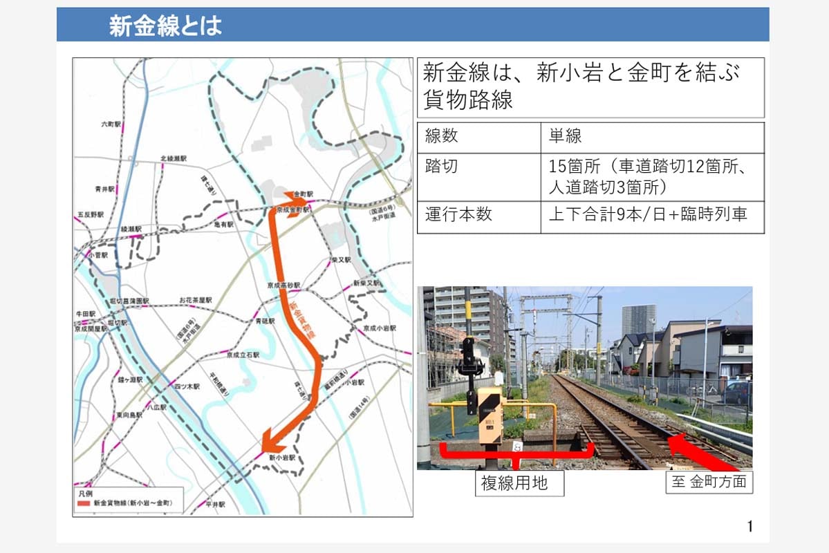 「新金線旅客化の検討状況について」（画像：葛飾区）