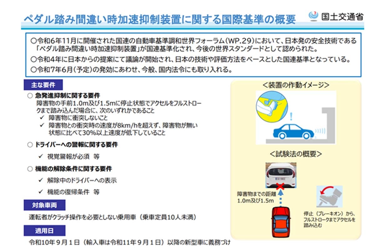 ペダル踏み間違い時加速抑制装置に関する国際基準の概要（画像：国土交通省）