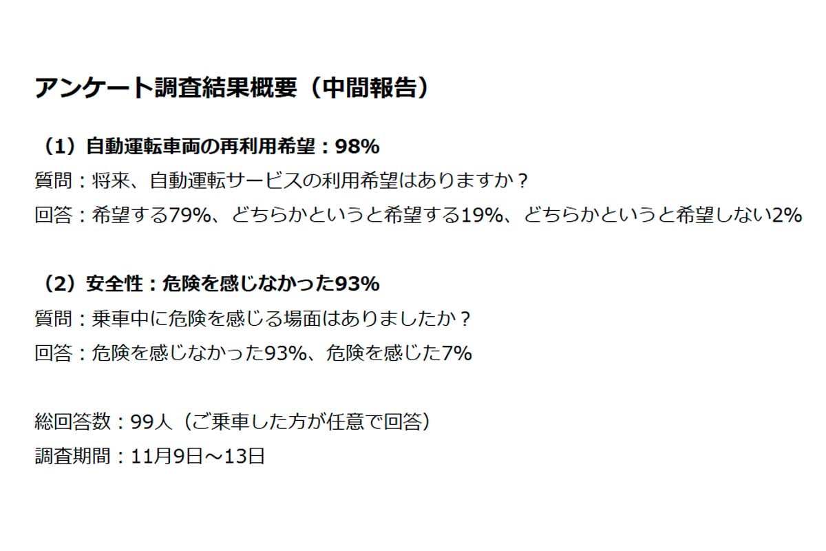 自動運転バス実証実験の中間報告（画像：BRJ）
