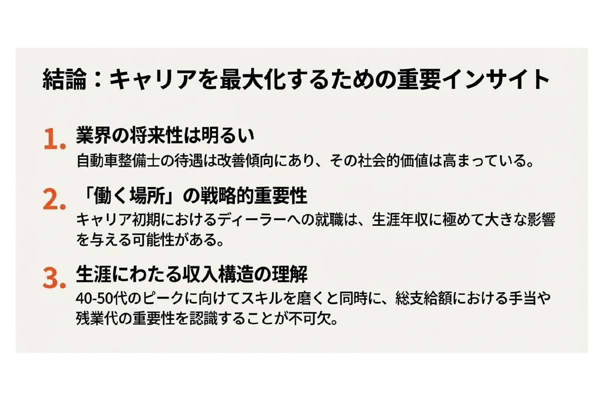 自動車整備士の給与事情と待遇。日本自動車整備振興会連合会『自整業の経営・給与データブック』、アプティ算出データより作成（画像：Merkmal編集部）