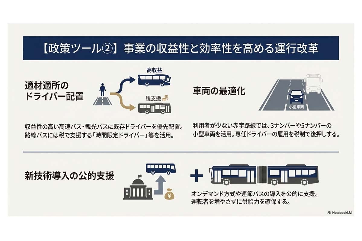 西山敏樹氏の弊媒体記事「東京周辺のバス運転手、ぶっちゃけ「最適な年収」はいくらなのか？――500万円？ 公共交通の給与改革を考える」（2025年12月7日配信）をスライド化したもの（画像：Merkmal編集部）