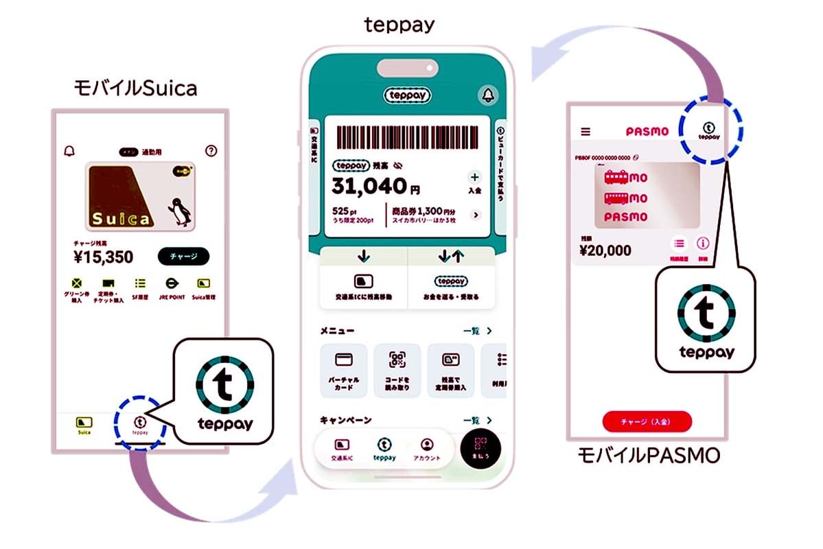 teppayのインターフェース（画像：teppay）