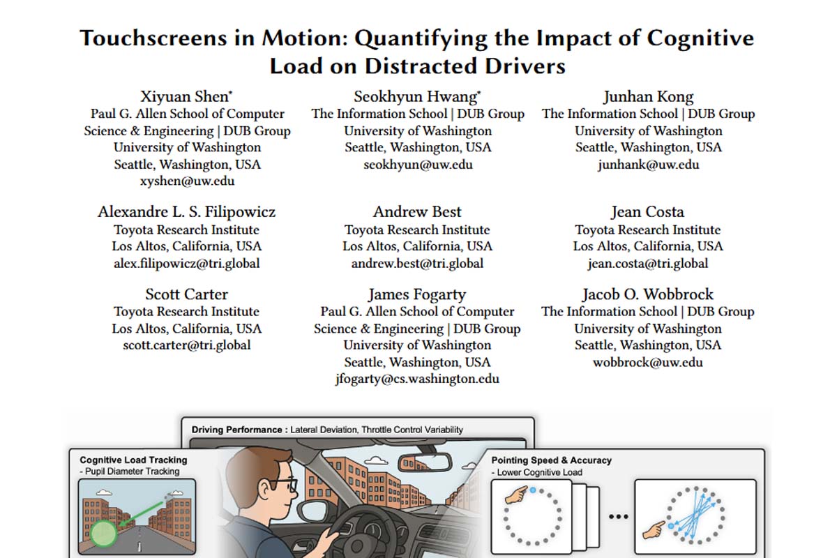 論文「動いているタッチスクリーン：注意散漫なドライバーへの認知負荷の影響を定量化する」（画像：ACM Digital Library）
