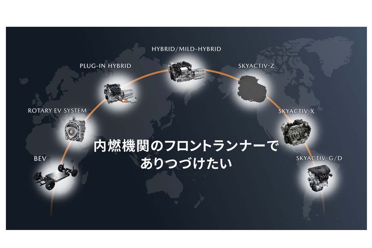 マツダの内燃機関がもたらす「マルチソリューション」という提供価値（画像：マツダ）