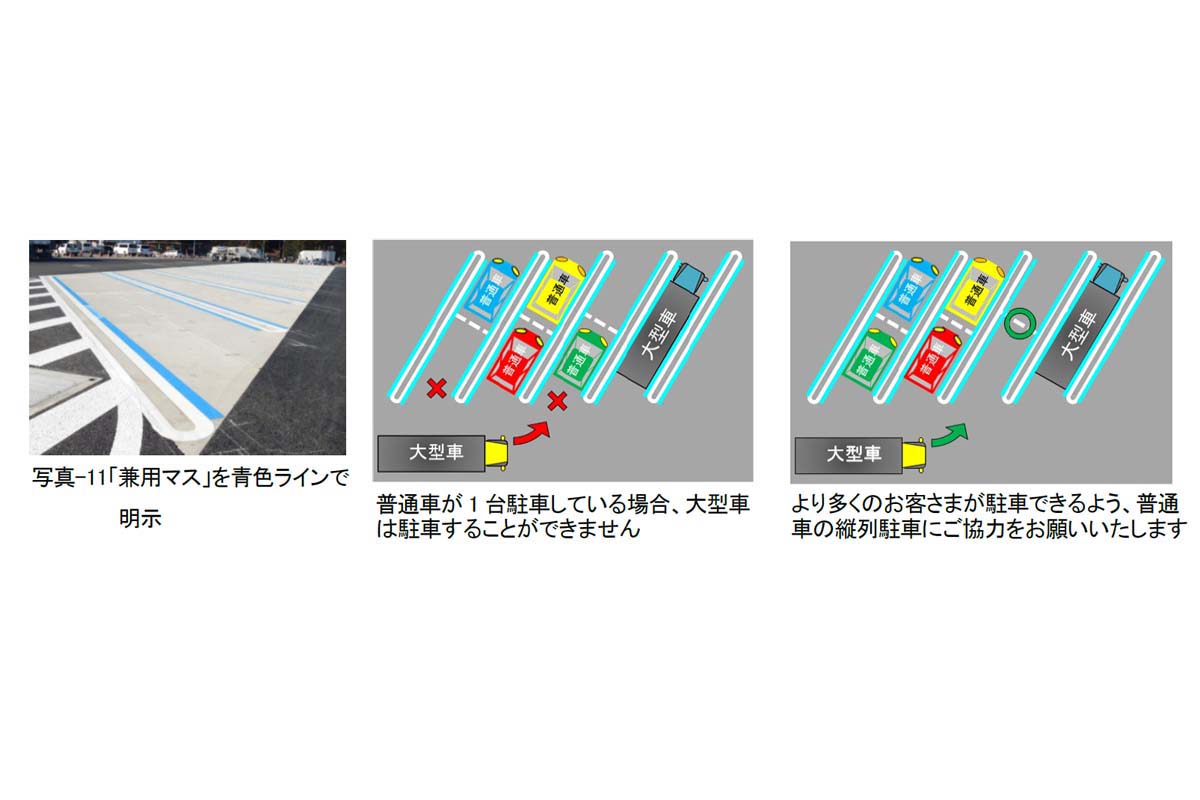 SA・PAでは適正な駐車場の利用が求められる(画像:NEXCO中日本)