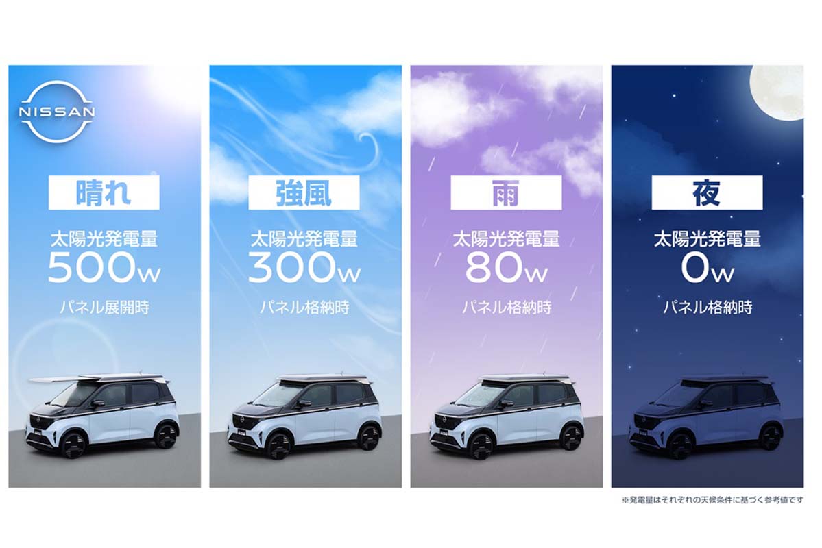 日産・「Ao-Solar Extender」（画像：日産自動車）
