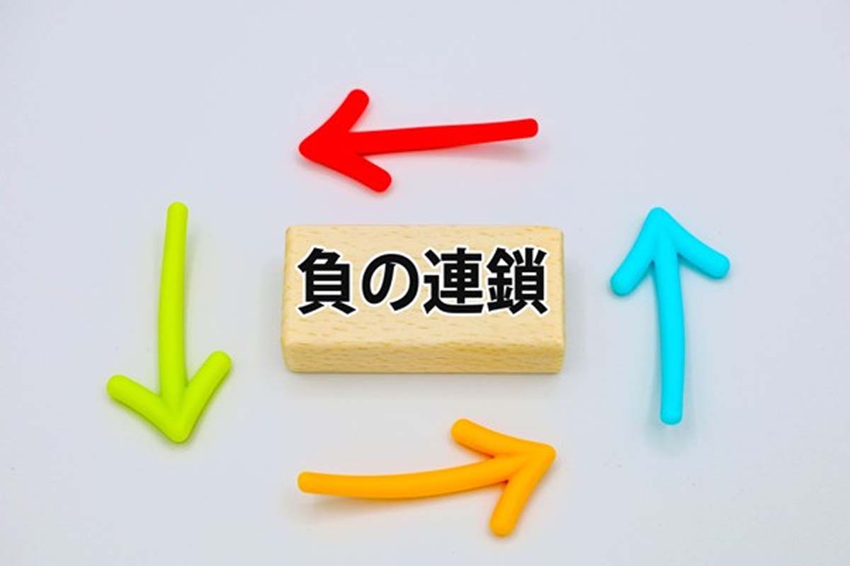 負の連鎖のイメージ（画像：写真AC）