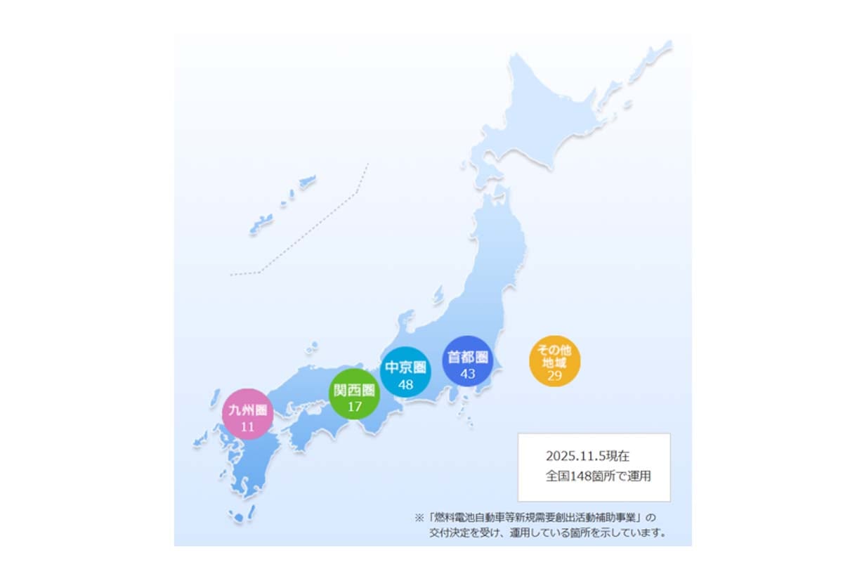 日本国内の水素ステーション整備状況（画像：次世代自動車振興センター）