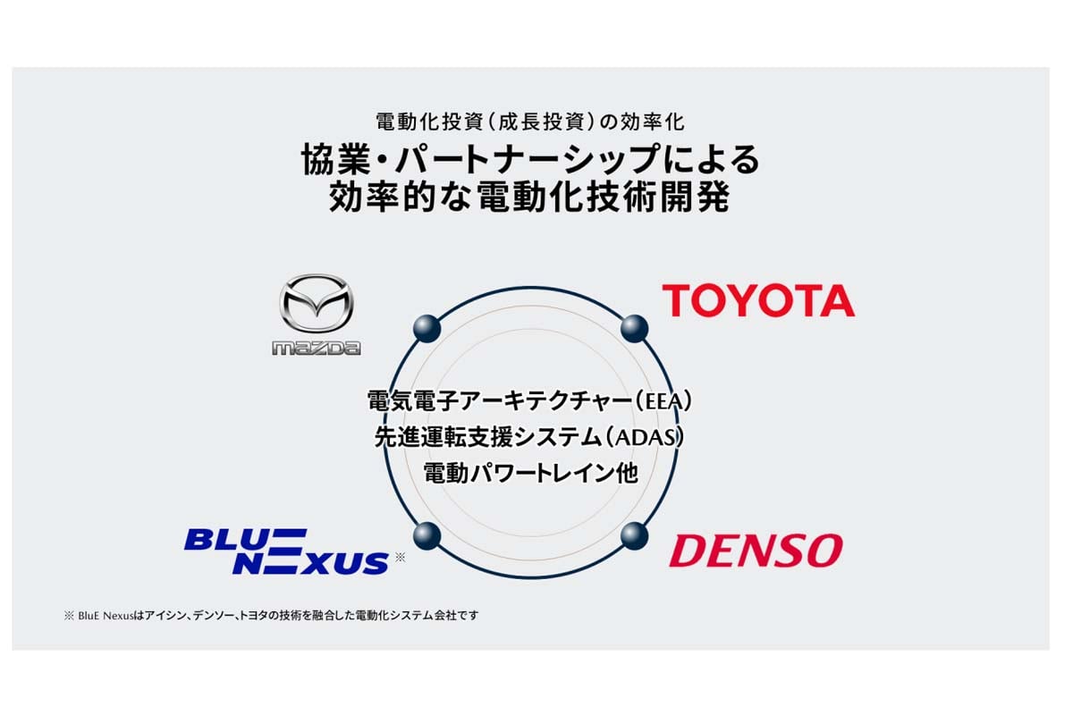マツダ・マルチソリューション説明会2025資料より（画像：マツダ）