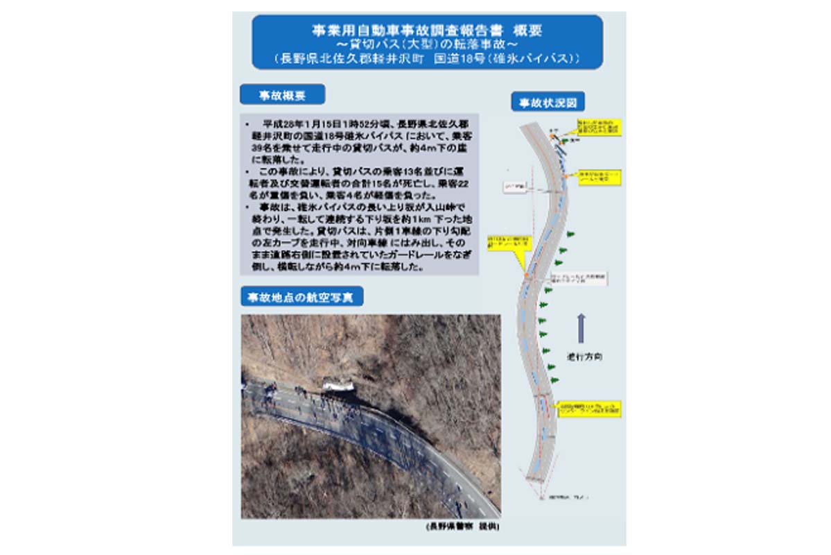 調査事例。軽井沢スキーバス事故。国土交通省ウェブサイトから（画像：交通事故総合分析センター）