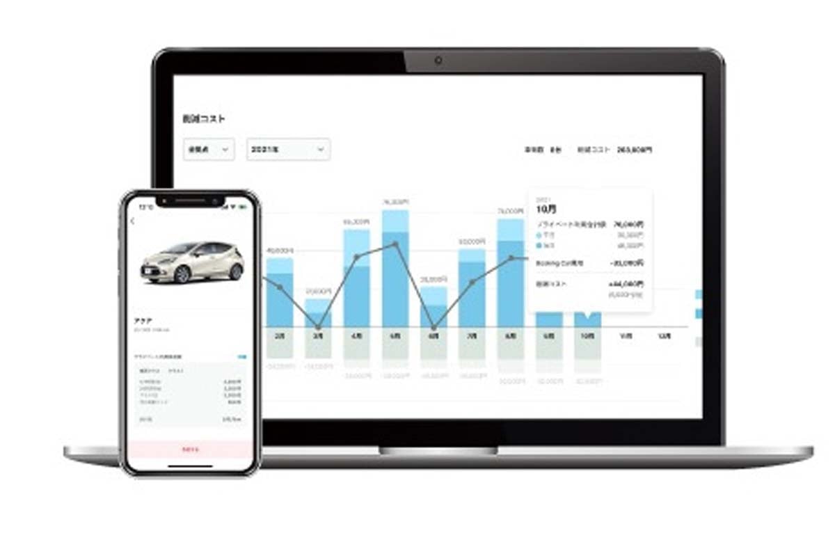 稼働状況が視える化された「Booking Car」（画像：トヨタモビリティサービス）