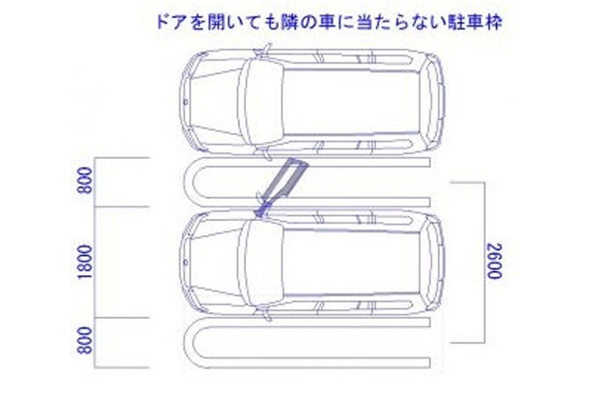 ドアスペースを自然と確保してくれるU字型ラインの白線（画像：日本装路）