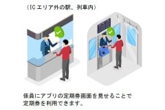 「これならローカル線を維持できる」 JRが選んだ“昭和の風景”――20駅で止まったIC網を広げる現実解とは