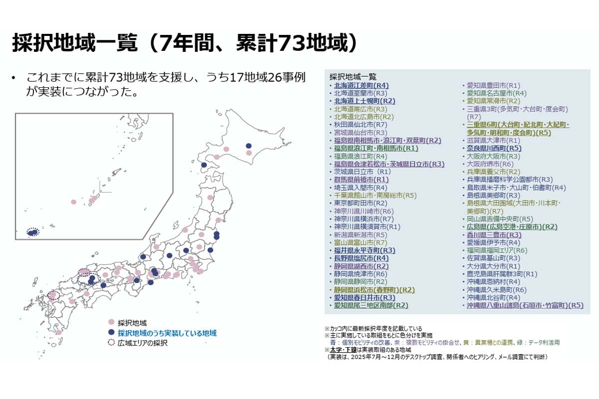 採択地域一覧（7年間、累計73地域）（画像：経済産業省）