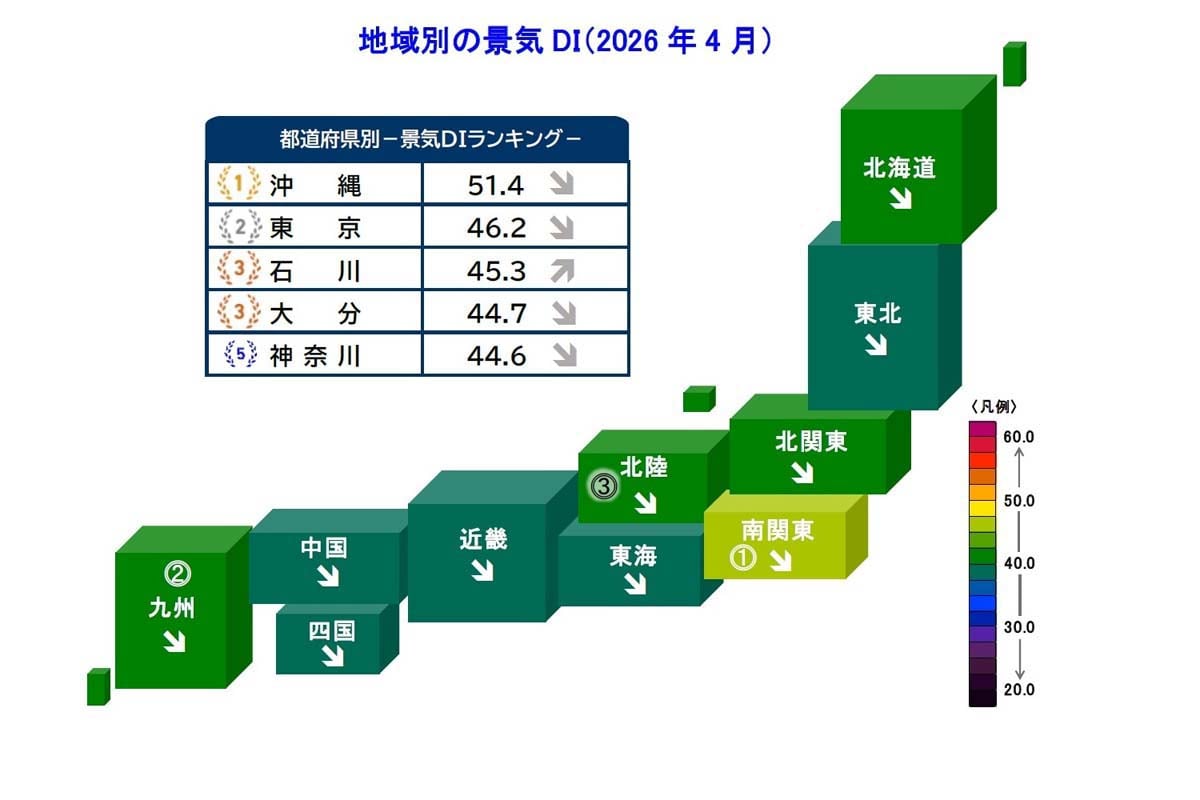 2026年4月の国内景気動向（画像：帝国データバンク）