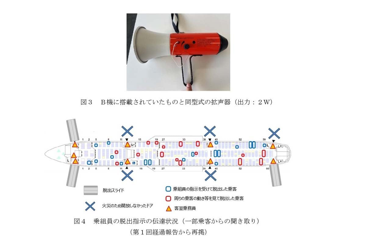 図3、図4（画像：運輸安全委員会）