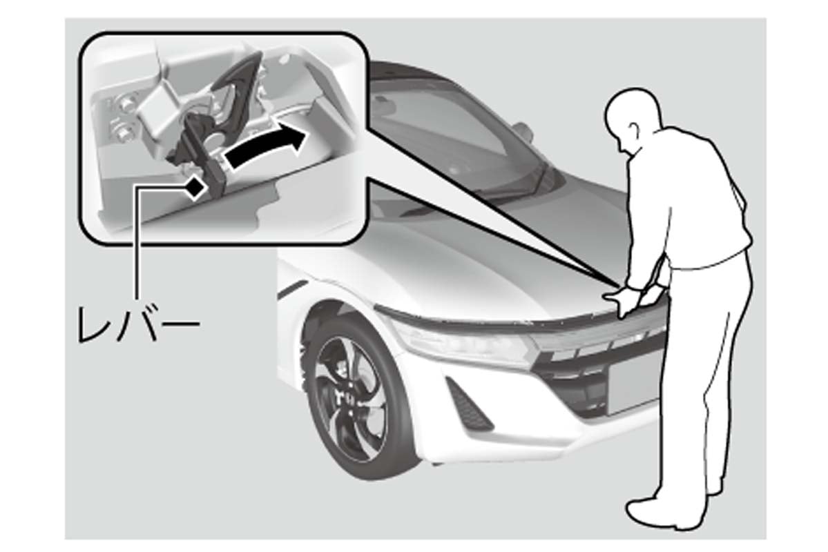 ボンネットの開け方の例（画像：ホンダ）