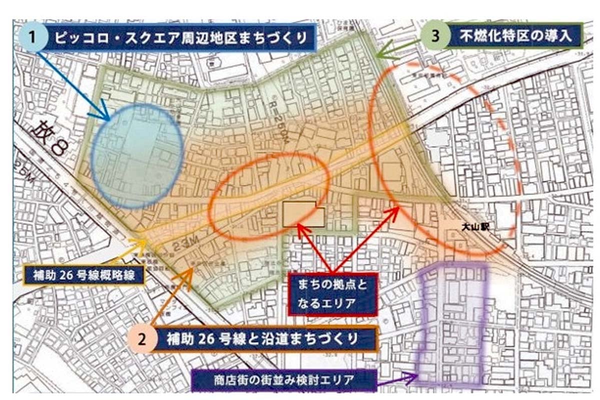 大山駅周辺西地区のまちづくり（画像：板橋区）