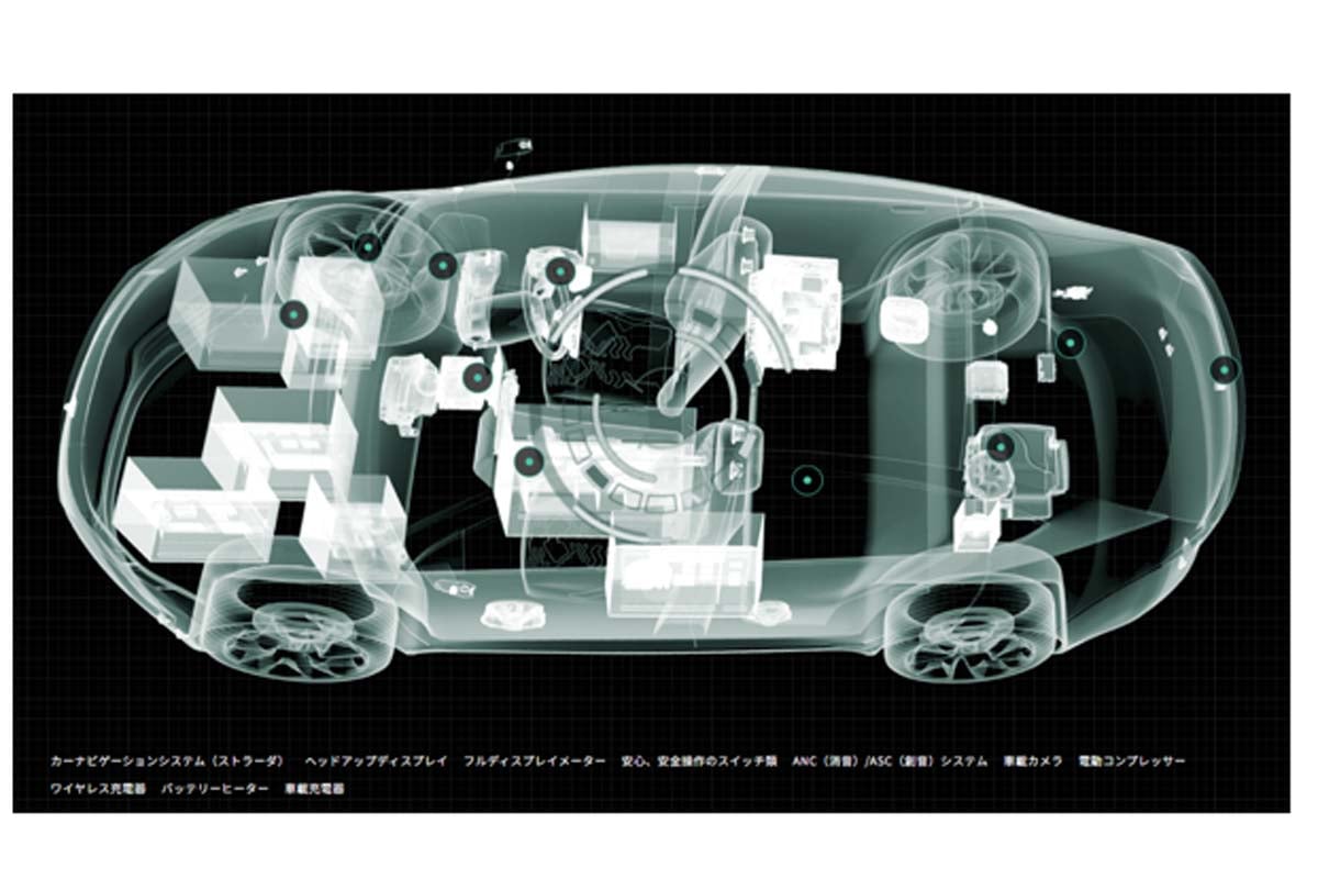 車載デバイス（画像：パナソニックオートモーティブシステムズ）