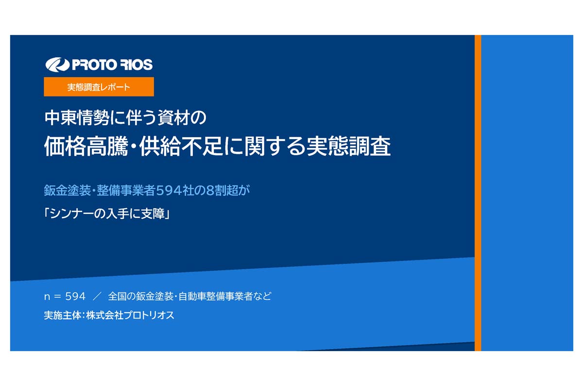 中東情勢にともなう資材の価格高騰・供給不足に関する実態調査（画像：BSRweb、プロトリオス）