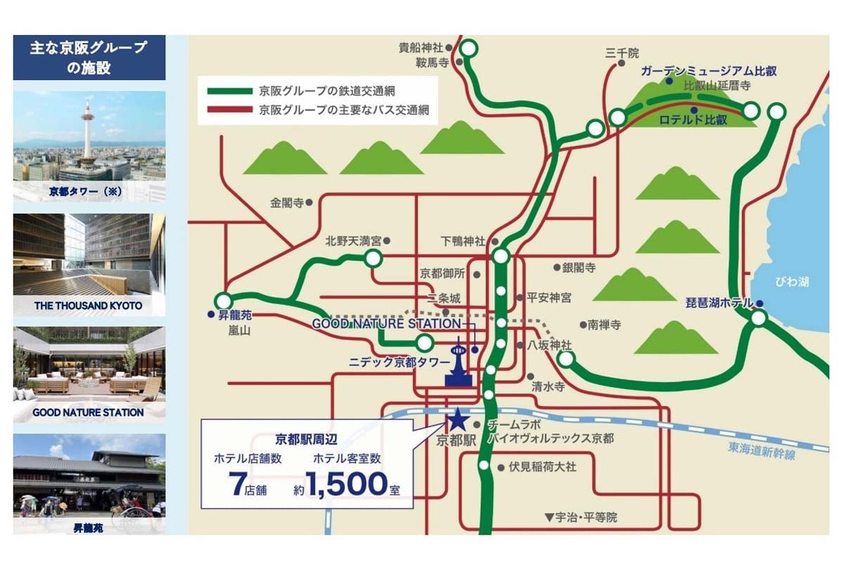 京都中心部を網羅する交通網と豊富なアセット（画像：京阪HD）