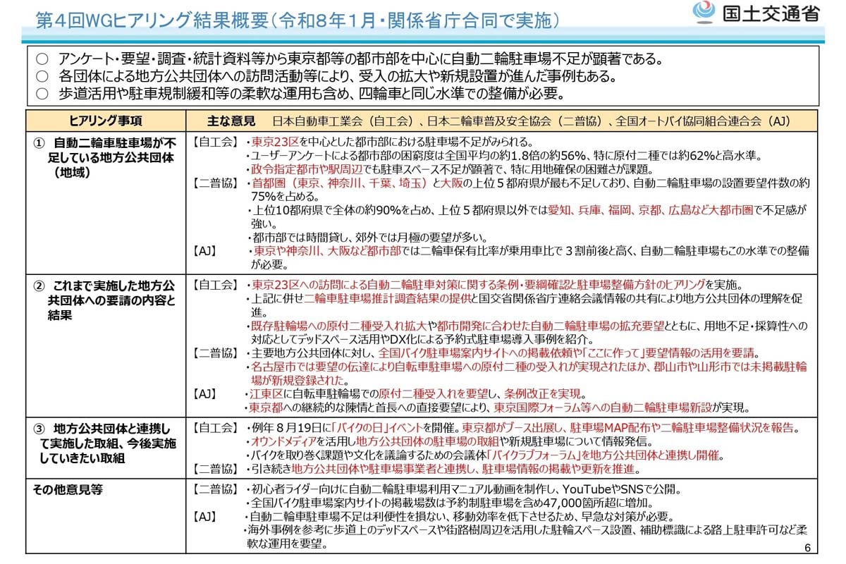 東京都内でも区によって認識に温度差が（画像：国土交通省）