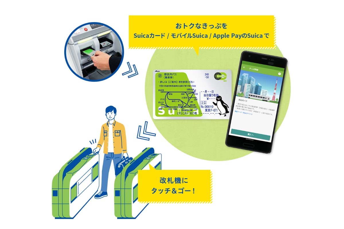デジタル利用も可能なおトクなきっぷ（画像：JR東日本）