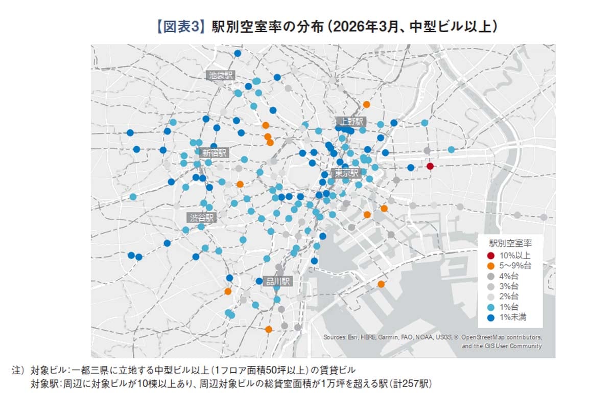 筑波大学不動産・空間計量研究室との共同によるオフィス市場動向調査(画像:三幸エステート)