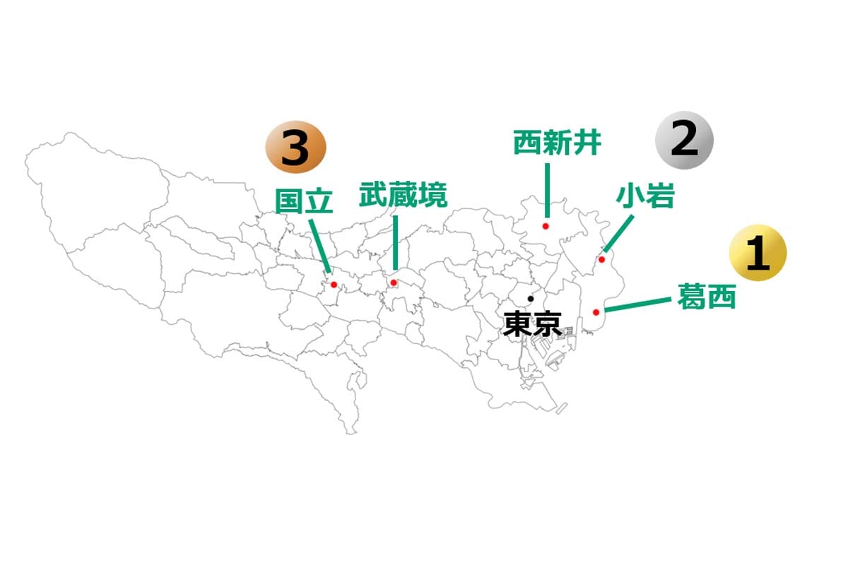 2025年、いちばん契約された街ランキング（画像：エイブル＆パートナーズ）