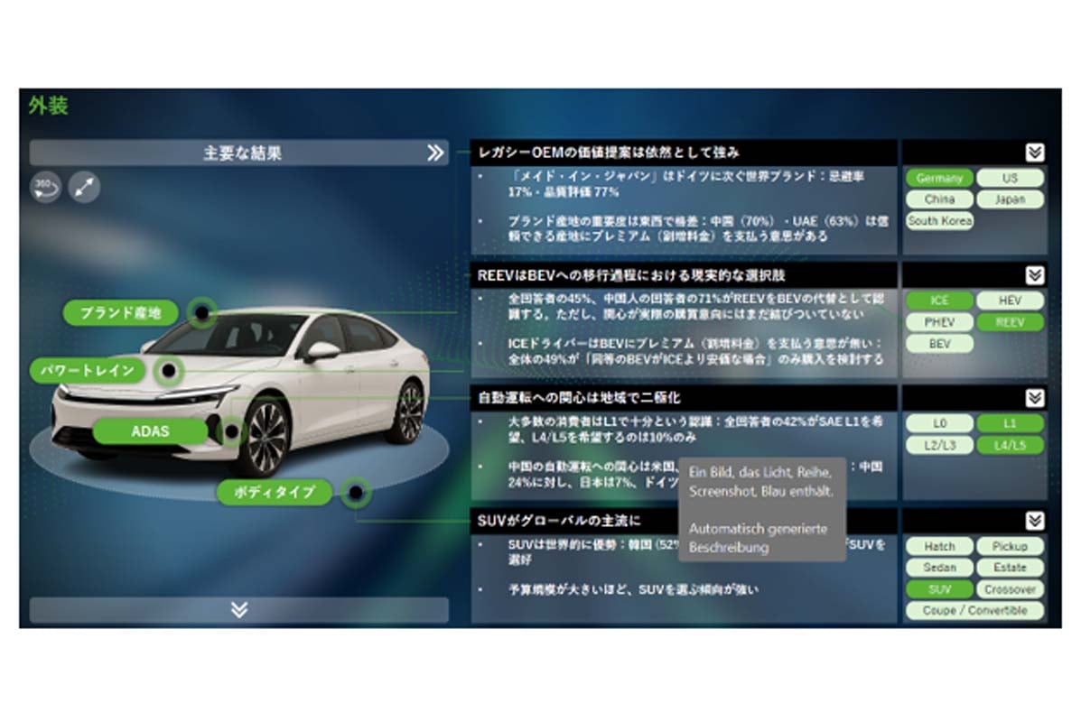 「2026年版グローバル自動車消費者意識調査」（画像：アリックスパートナーズ）