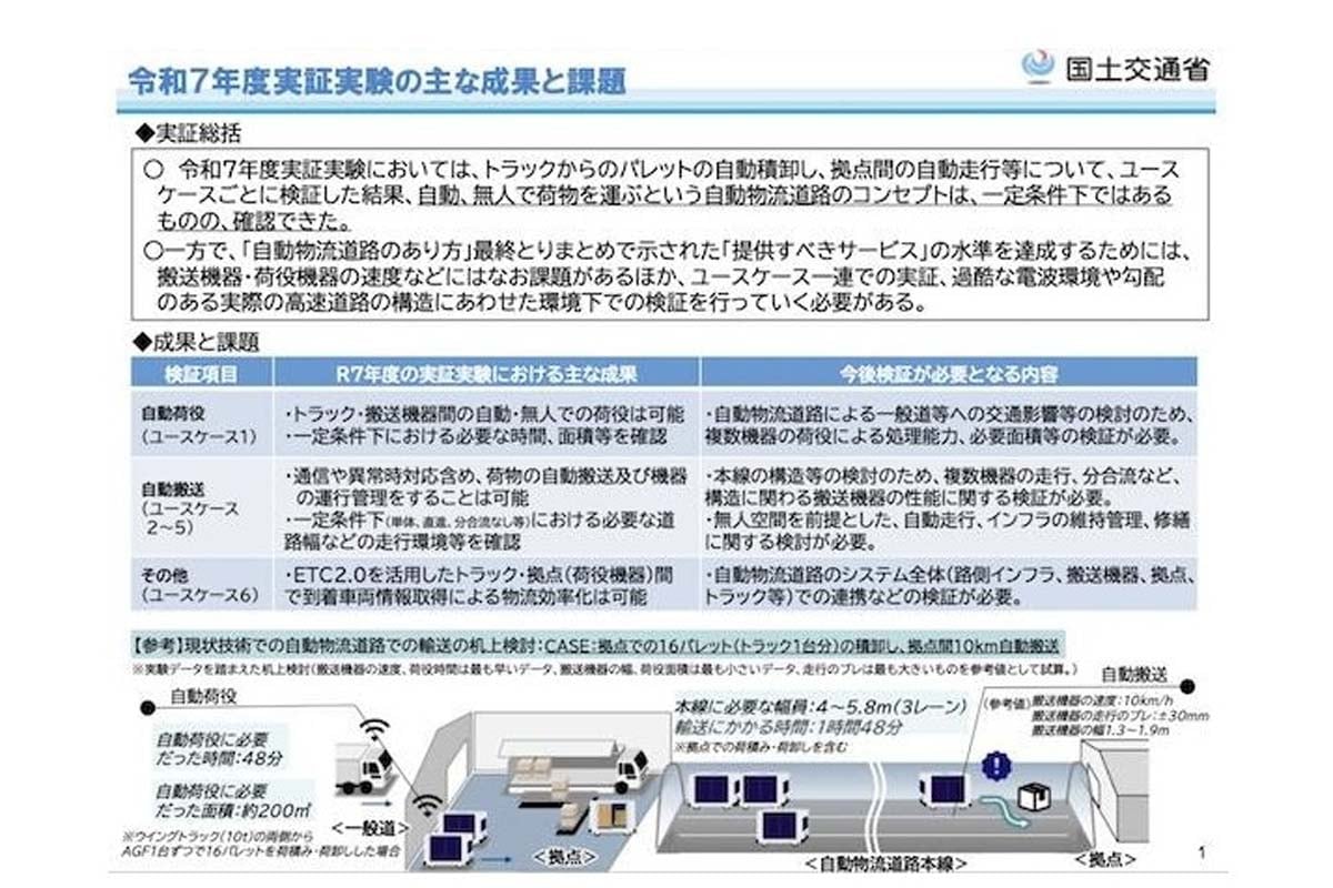 令和7年度自動物流道路実証実験の成果と課題（画像：国土交通省）