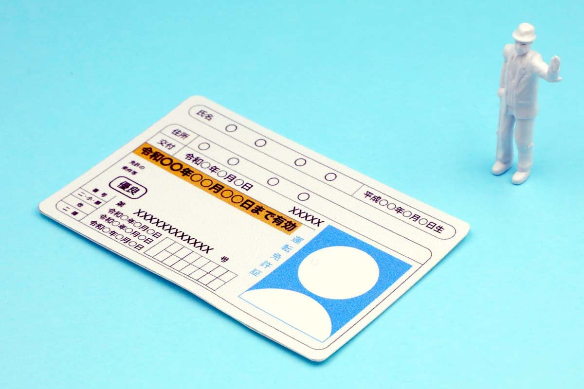 運転免許証イメージ（画像：写真AC）