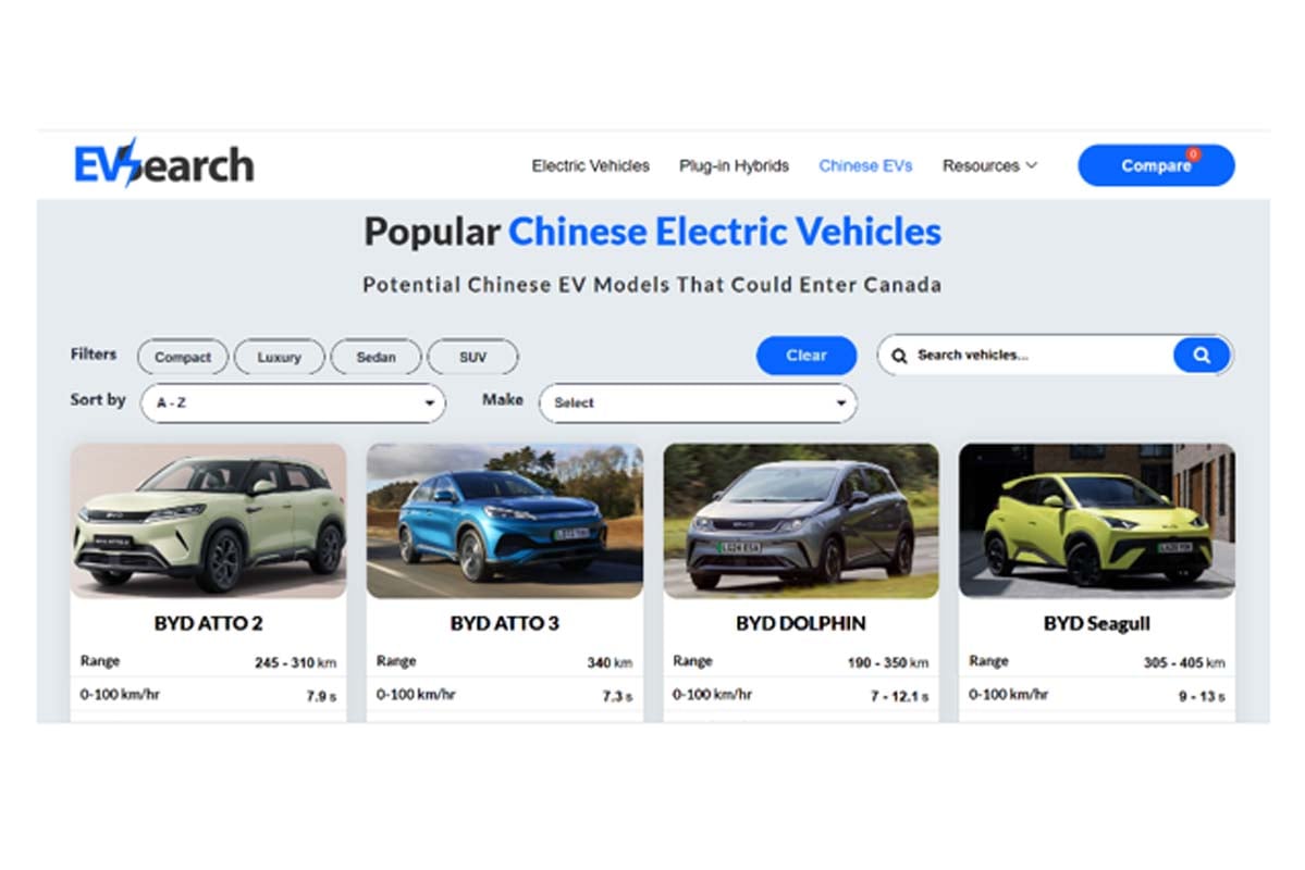 中国製EVの紹介サイト（画像：EVSearch）
