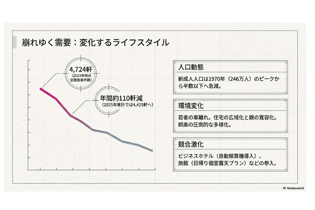 インターチェンジの近くに「ラブホテル」がやたらと多い理由（画像：Merkmal編集部）