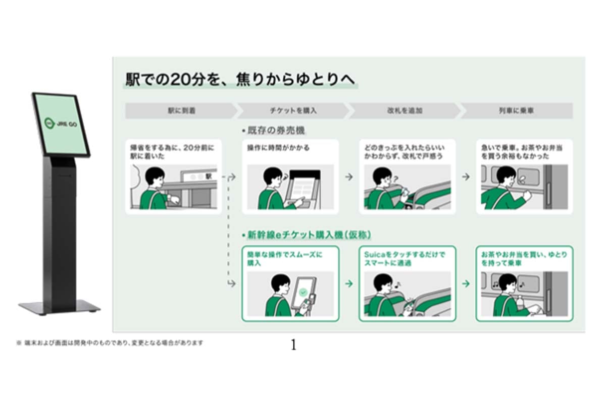 直前購入に対応する新幹線eチケット購入機（画像：JR東日本）
