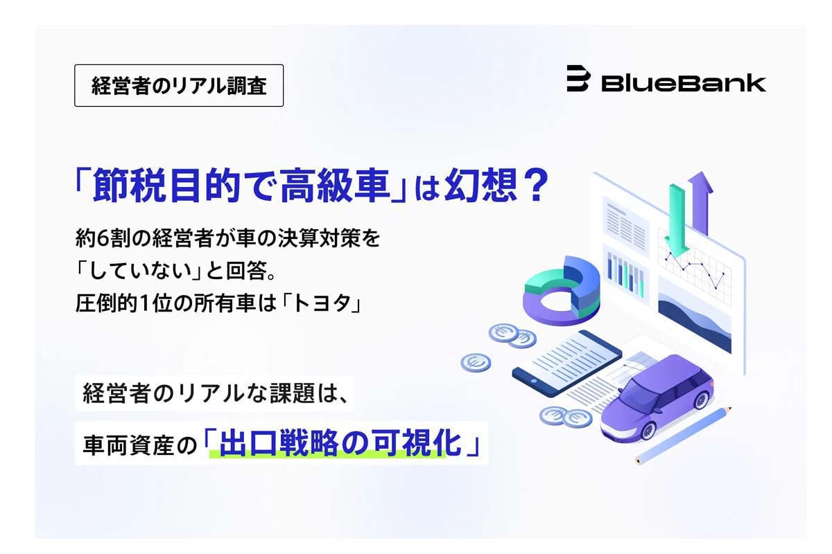 自動車の保有・運用に関する実態調査。BlueBank会員の経営者対象、2026年2月17～23日実施、有効回答164人（画像：BlueBank）
