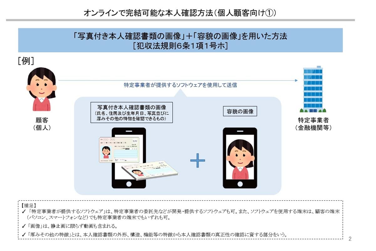 「ホ方式」は券面画像とセルフィー画像を要求する（画像：金融庁）